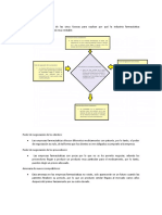 Aportación 1. Respuesta A Las Preguntas Del Caso.