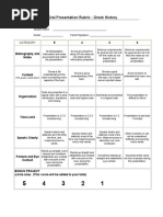 Oral Presentation Rubric: Greek History: Category