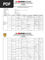 Programación Curricular Diseño Web