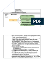 LK 1.1-Pedagogik Modul 2