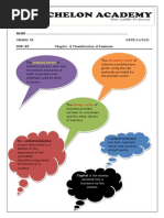 Bs CHP - 2 Worksheet