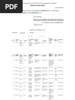 Testing Laboratory Details