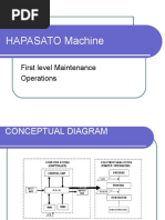 Hapasato Machines Training