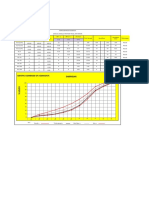 Penelitian AC-WC 13