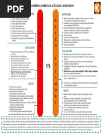 Tarea de DPCC Partidos Politicos y Democracia Actividad 1 5to B