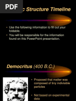 Atomic Structure Timeline