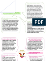 Anexo 3 - Resumen Del Referente de Desarrollo Compartir y Crear Con Otros de Las Bases Curriculares para La Educación Inicial y Preescolar.