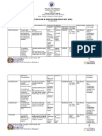 Action Plan in Disaster Risk Reduction (DRR)