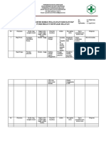 Register Resiko Pelayanan UKP Poli Umum