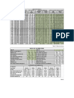 Tabal 1. Tabla de Lecturas: Datos de Las Muestras