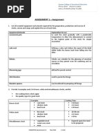 ASSESSMENT 1 SITHCCC007 Prepare Stocks Sauces and Soups