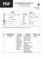 JSA PGAS - Memotong Pagar Besi Vaporizer