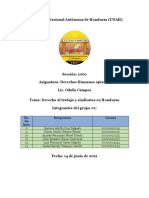 Derecho Al Trabajo y Sindicatos en Honduras