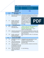 Iso 22000 Clauses