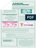 Cáncer Cervicouterino: Factores de Riesgo