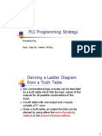 PLC Programming Strategy: Presented By: Engr. Ojay DL. Santos, M.Eng