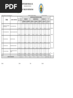 Catholic Social Teaching Prelim Exam