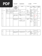 Subject: Grade Level: Teachers: POWER and Supporting Competencies (Label