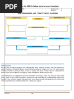 g4 Efdt Online Asynchronous