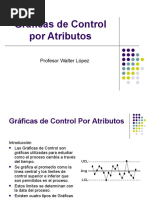 Graficas de Control Por Atributo