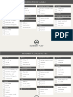 Movement Flow Level 1 2