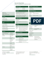 Property Law Cheat Sheet: by Via