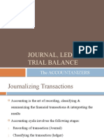 Journal, Ledger & Trial Balance