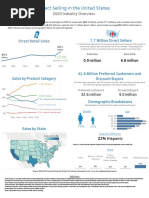 2020 DSAstats