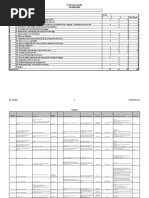 IT Audit Questionnaire