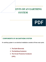 Components of An Earthing System