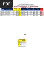 Divopus - DC #0878 - 2021 - Consolidado Personas Desaparecidas Divopus Vraem - Urgente