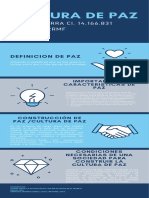 Cultura de Paz Infografia