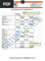 Finanzas II, Material de Apoyo 1er. Parcial 2015