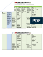 Programación Anual de Cuarto Grado CTA