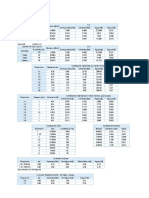 Precios Unitarios