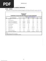 QW-440 Weld Metal Chemical Composition