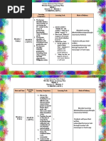 ARTS 10 Weekly Home Learning Plan 2nd Quarter