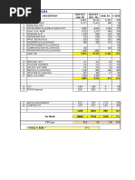 SR. Description Rise, Rs. % Rise New Pay (July '18) Old Pay (JUL. '18)