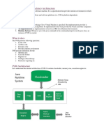 JVM (Java Virtual Machine) Architecture