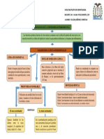 Parametros Clinicos Cuadro