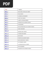 Germany Homeopathic Medicines List