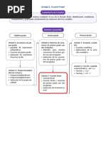 Guia Metodologica Primaria 08 03