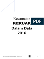 010 Kecamatan Keruak Dalam Data Draft 10-11