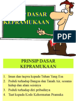 Tugas PPT PDK Dan MK - David Ardiyanto