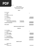 ZAFRA Hannah Mae S. Income Statement and Balance Sheet Ferna Company