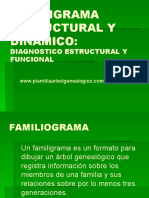 Familio Grama e Structural