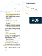 Practice Set Audit of PPE