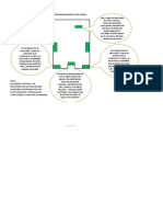 Responsabilidades de Los Ujieres