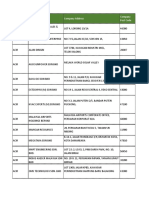 InTra Company List Till 2020