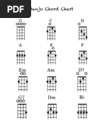 Banjo Chord Chart